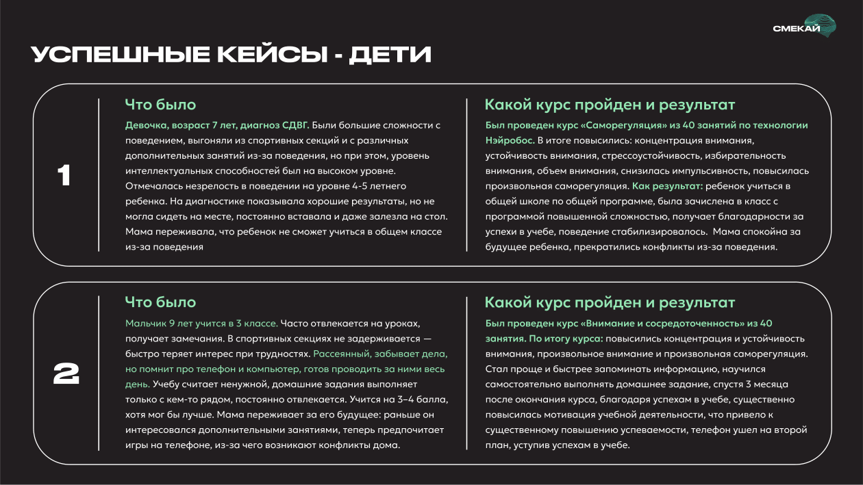 Успешные кейсы: Дети